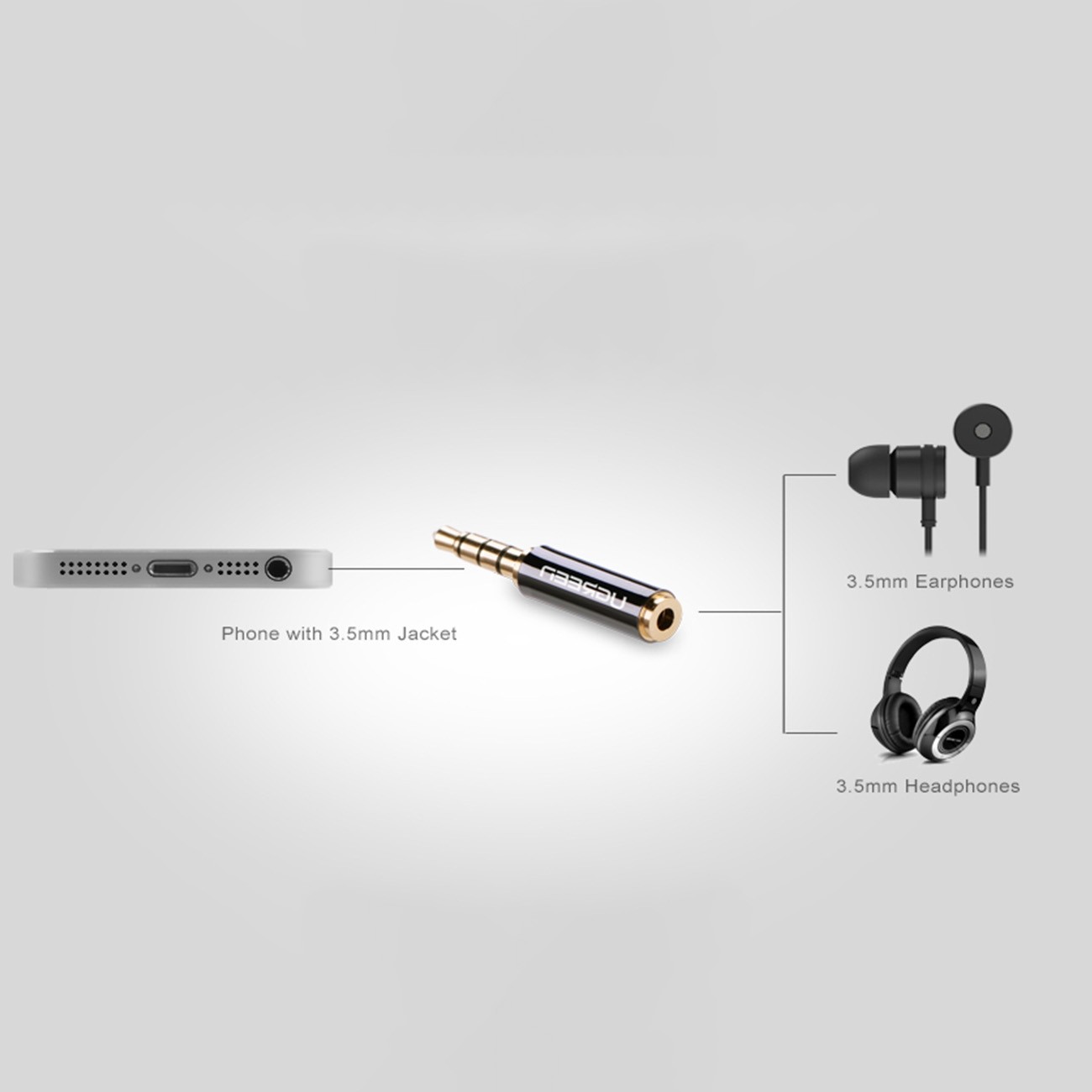 Ugreen Μετατροπέας 2.5mm female σε 3.5mm male (20502)