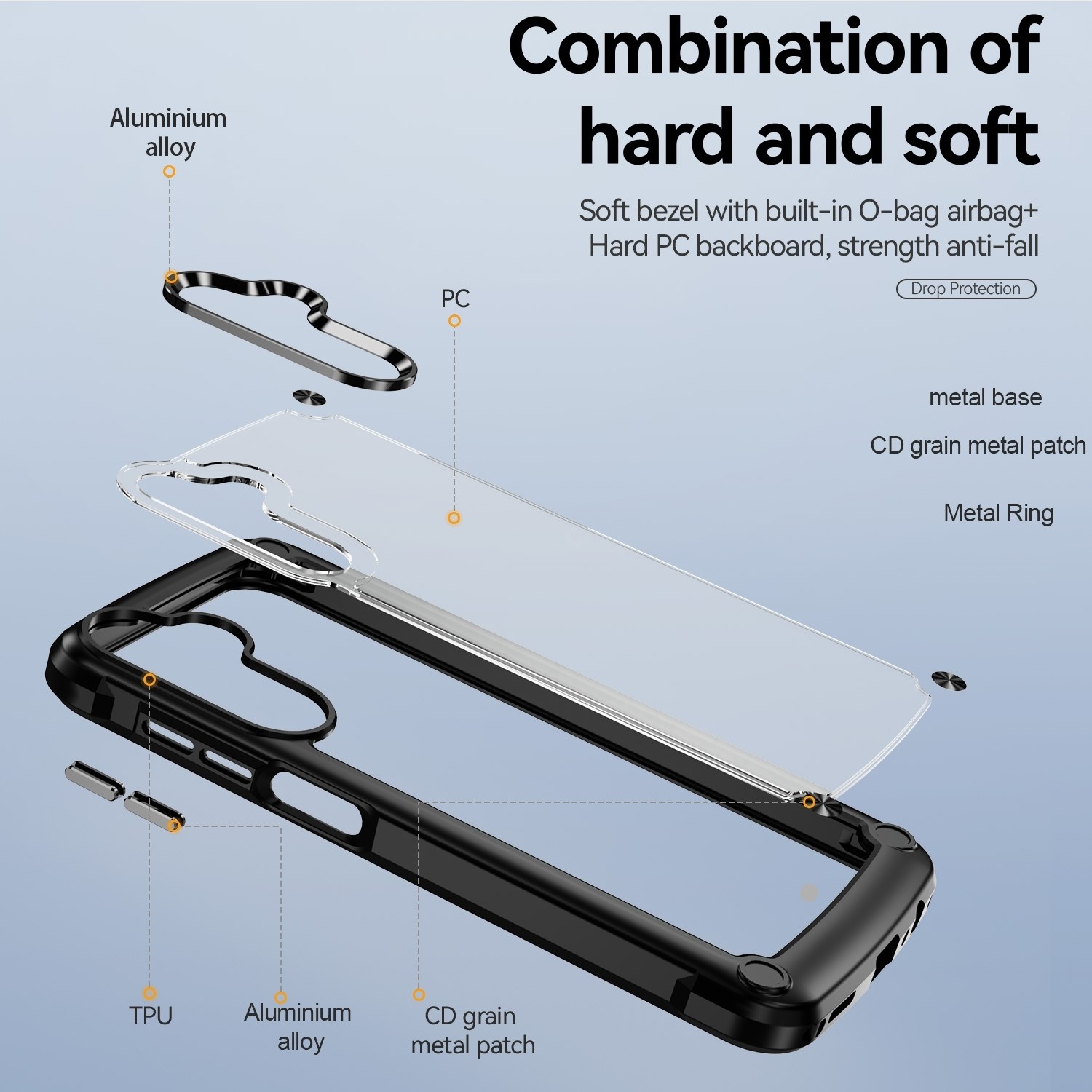 Samsung Galaxy A25 5G / A24 5G/4G Θήκη Διάφανη - Μαύρη TPU + PC Lens Protection Phone Case Black