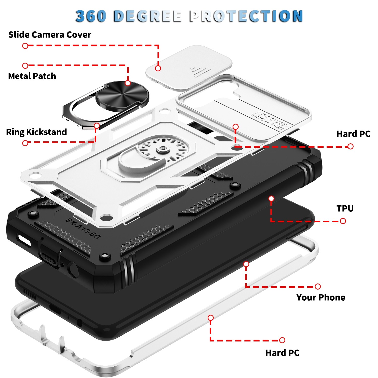 Forcell Samsung Galaxy A13 5G / 04s Sliding Camera Holder Θήκη Σκληρή - White