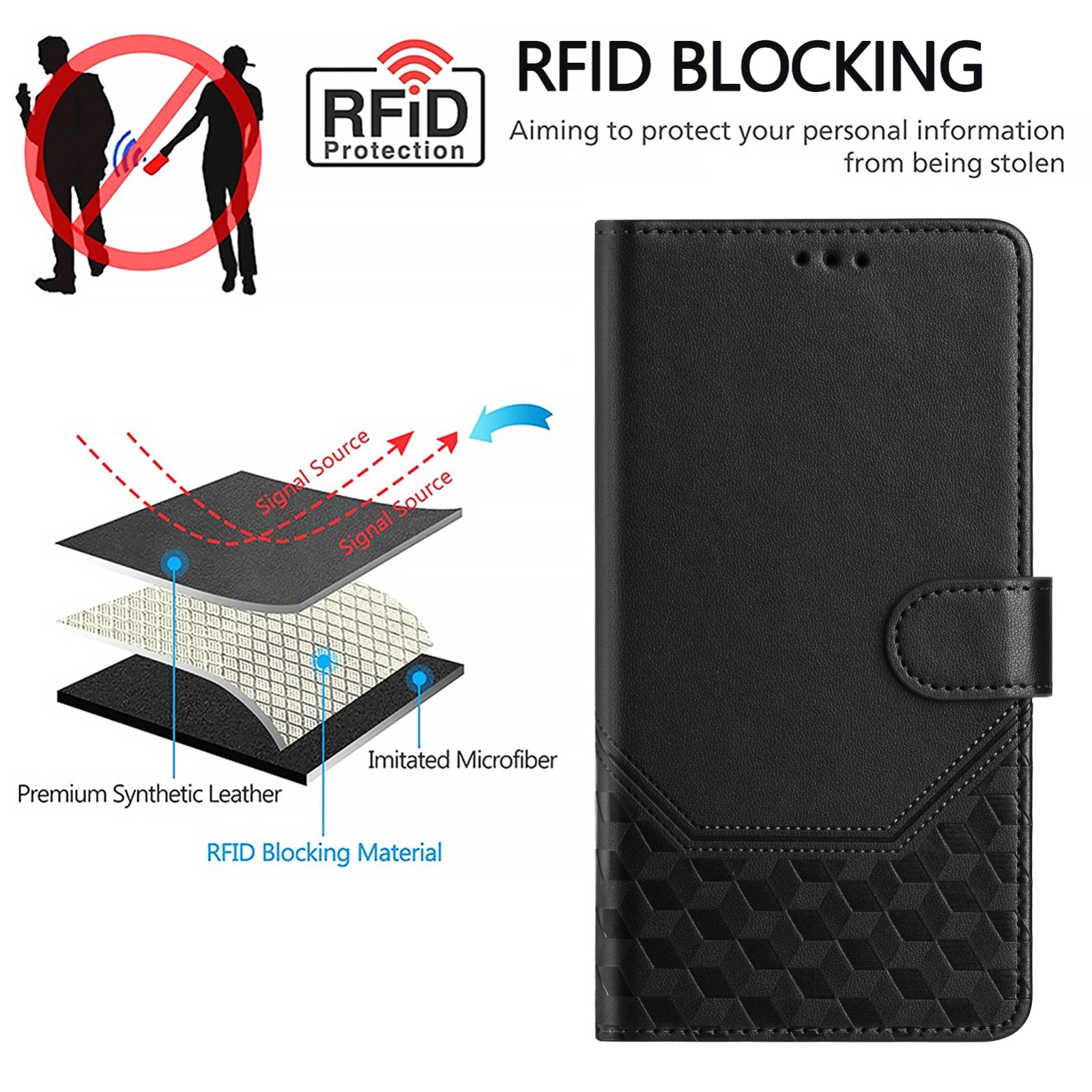 Tel1 TCL 50 SE Honeycomb Embossing RFID Θήκη Βιβλίο - Black