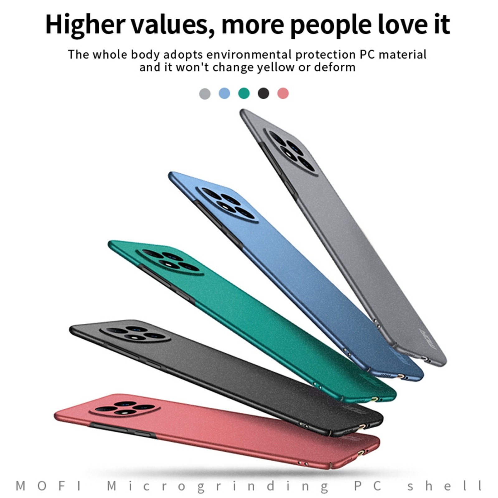 MOFI Xiaomi Redmi Note 14 Pro 5G Fandun Series Frosted Ultra-thin Θήκη Σκληρή - Grey
