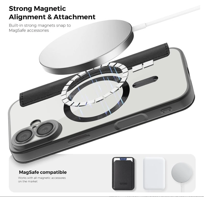 Techsuit iPhone 17 Pro SmartMag Θήκη Βιβλίο - Grey