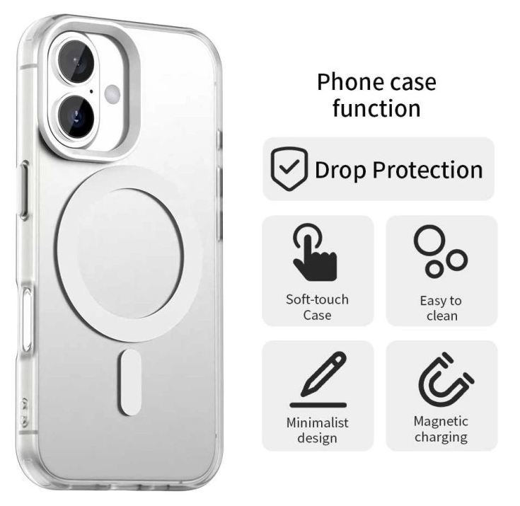 Techsuit iPhone 17 CandyCase MagSafe Θήκη με Πλαίσιο Σιλικόνης - White