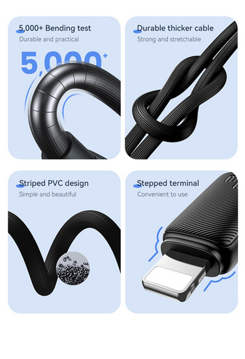 USAMS USB-C to Lightning 30W 480Mbps 1m Λευκό (US-SJ692)