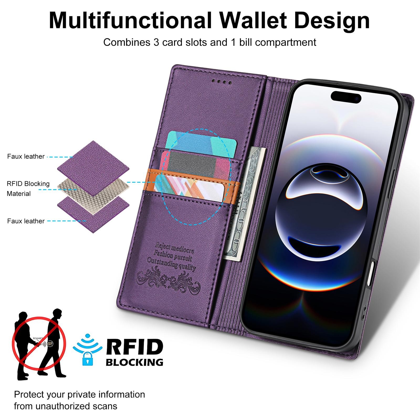 N.Bekus iPhone 17 Pro Max P3 RFID Stitching Magnetic Flip Θήκη Βιβλίο - Purple