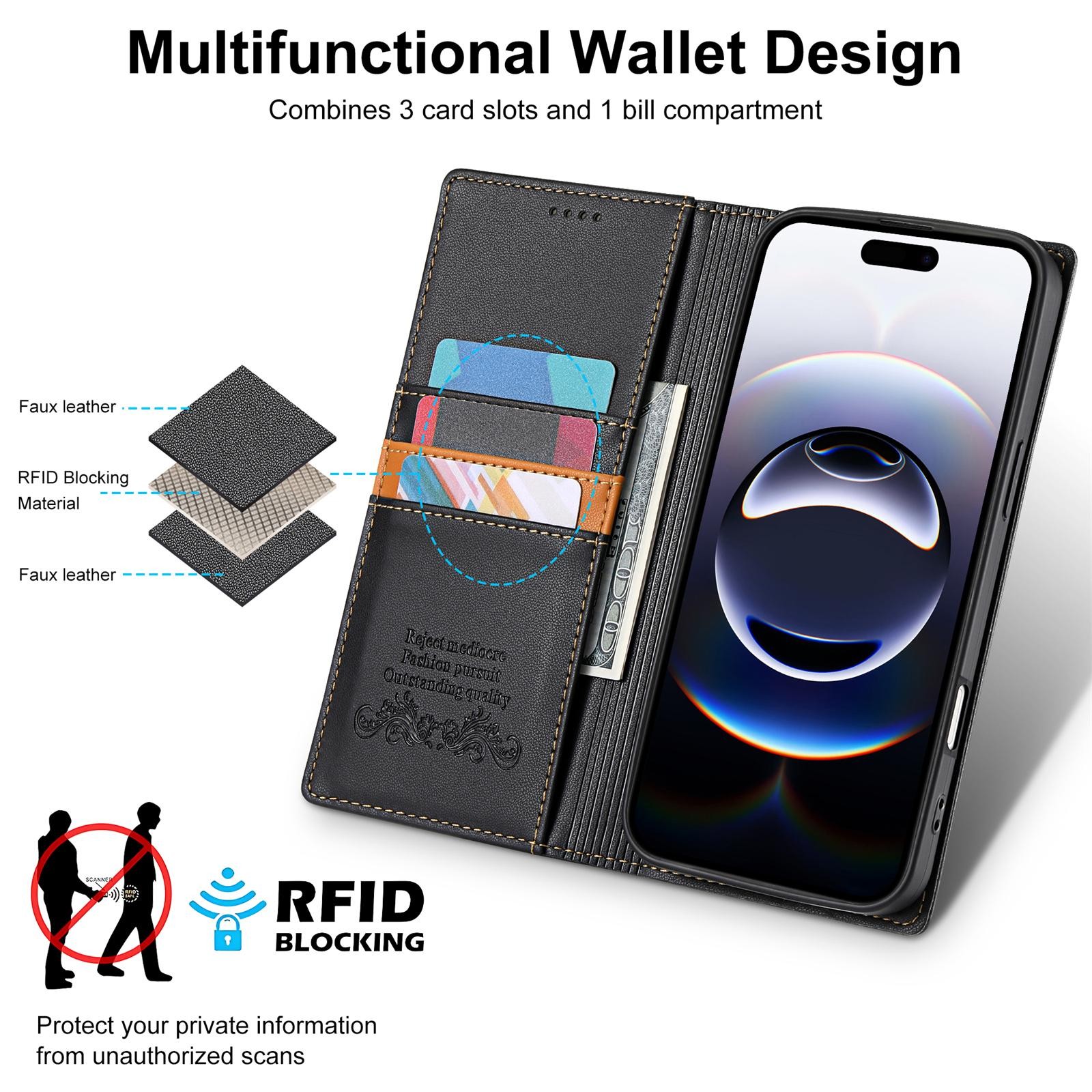 N.Bekus iPhone 17 Pro Max P3 RFID Stitching Magnetic Flip Θήκη Βιβλίο - Black