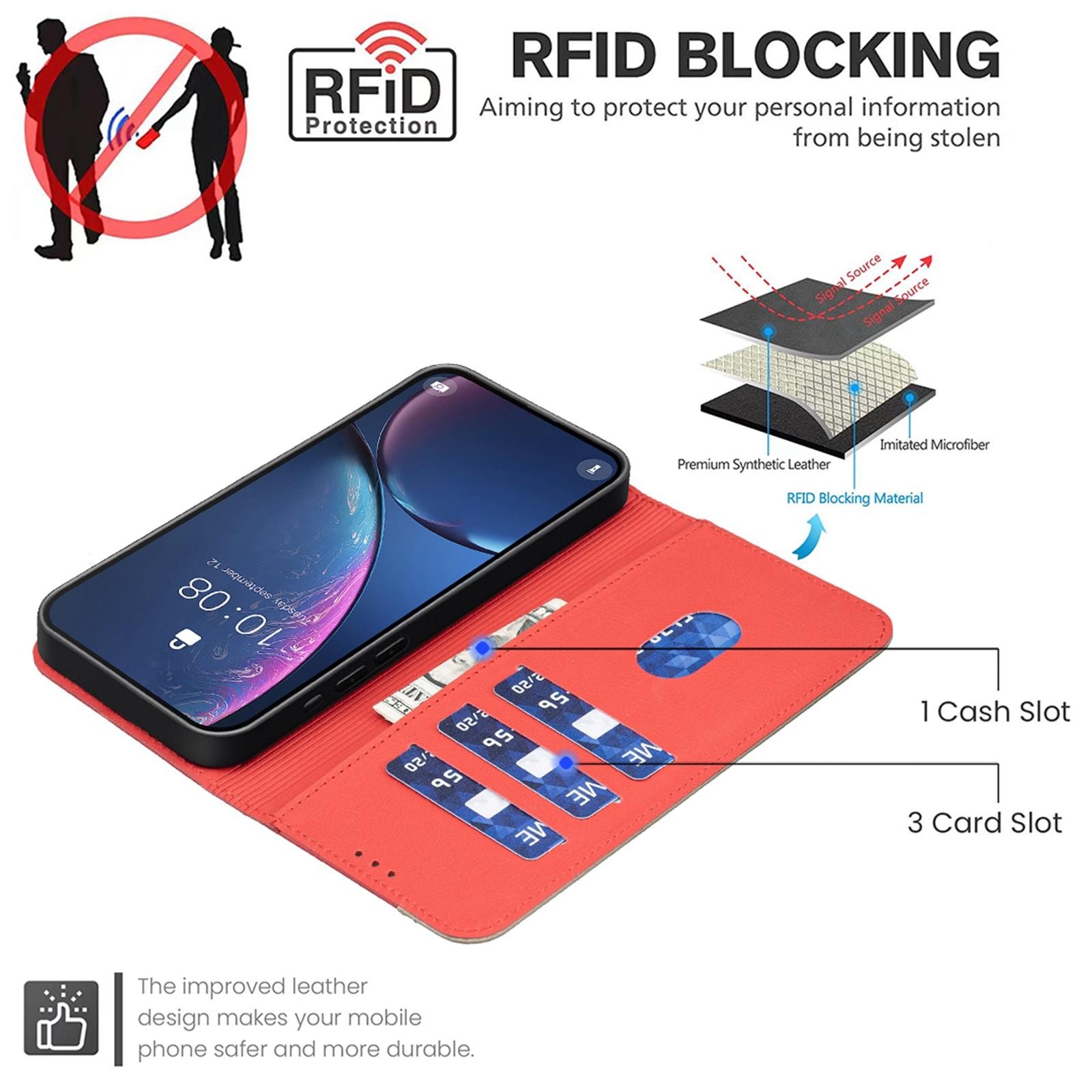 Binfen Xiaomi Redmi Note 15 5G Splicing Color Hollow Flower Pattern RFID Leather Red-Θήκη Βιβλίο