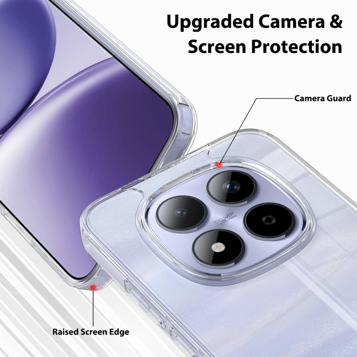 Xiaomi Redmi Note 15 Pro+ 5G Scratchproof Acrylic TPU-Θήκη Σιλικόνης Διάφανη