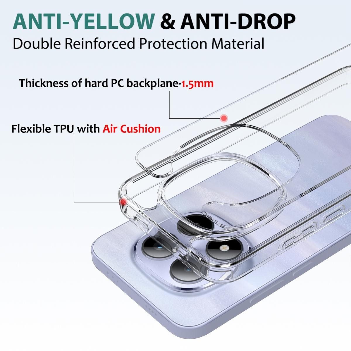 Xiaomi Redmi Note 15 Pro 5G Scratchproof Acrylic TPU -Θήκη Σιλικόνης Διάφανη