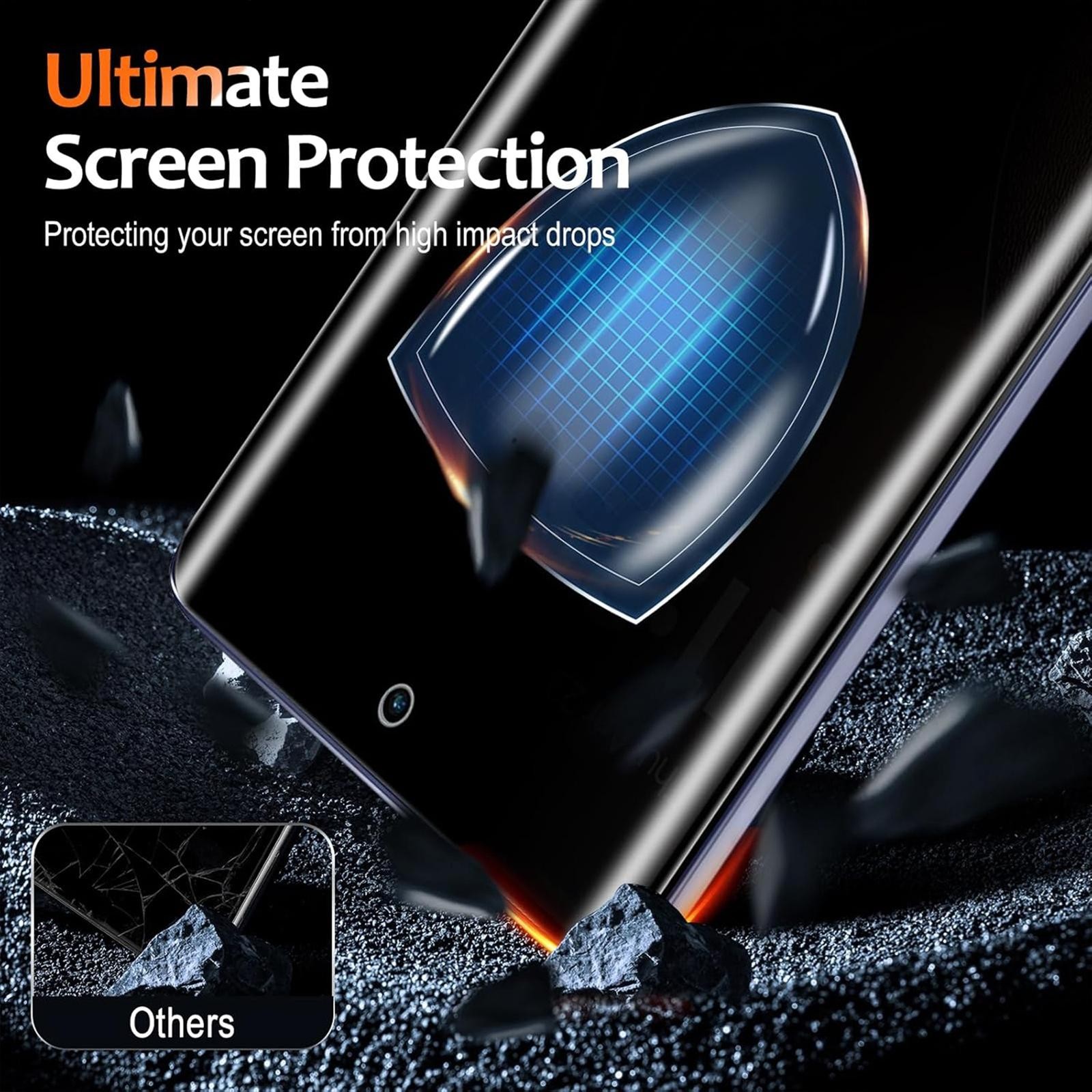 Kaledol Xiaomi Redmi Note 15 Pro Plus 5G Privacy Full Τζαμάκι 9H+ High-Aluminum Tempered Glass Film