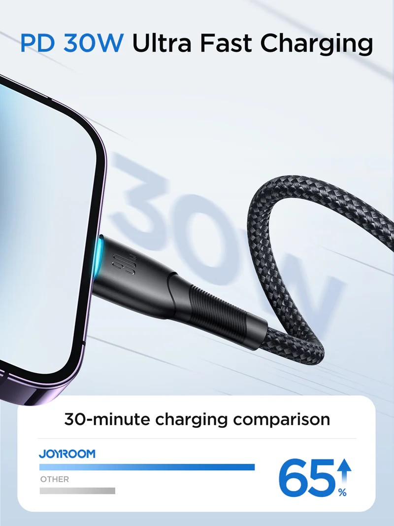 Joyroom S-A11 Cable Braided USB-A to Lightning 1.2m Μαύρο