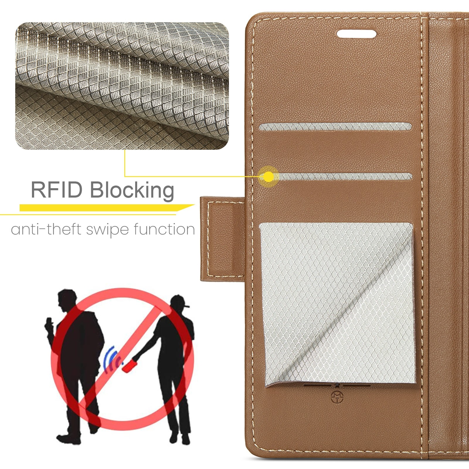 CaseMe 023 Samsung Galaxy A36 5G RFID Θήκη Πορτοφόλι Δερμάτινη – Brown